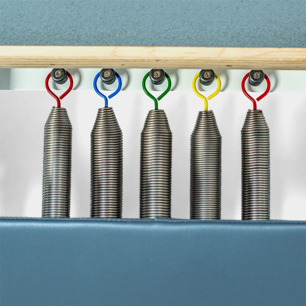 DURO Reformer Springs (Kit)