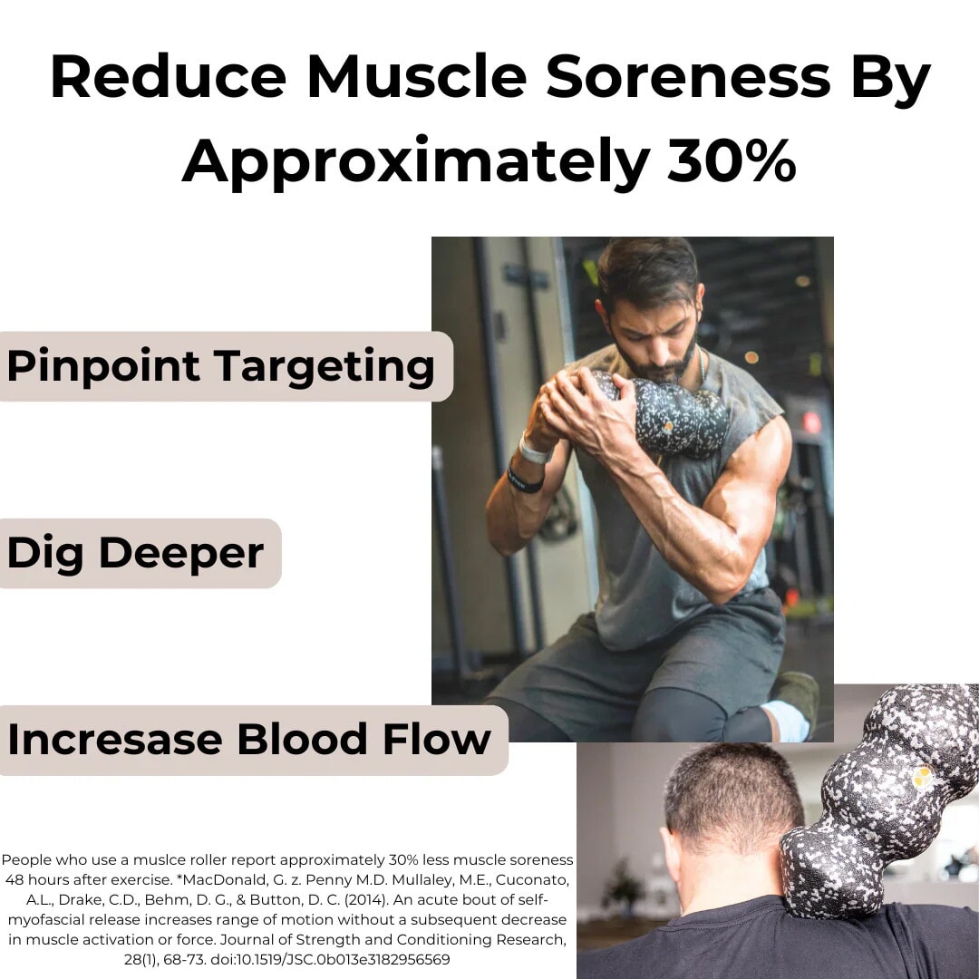 Rollga Point fasciaroller/ foamroller