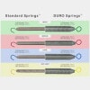 DURO Reformer Springs (Kit)